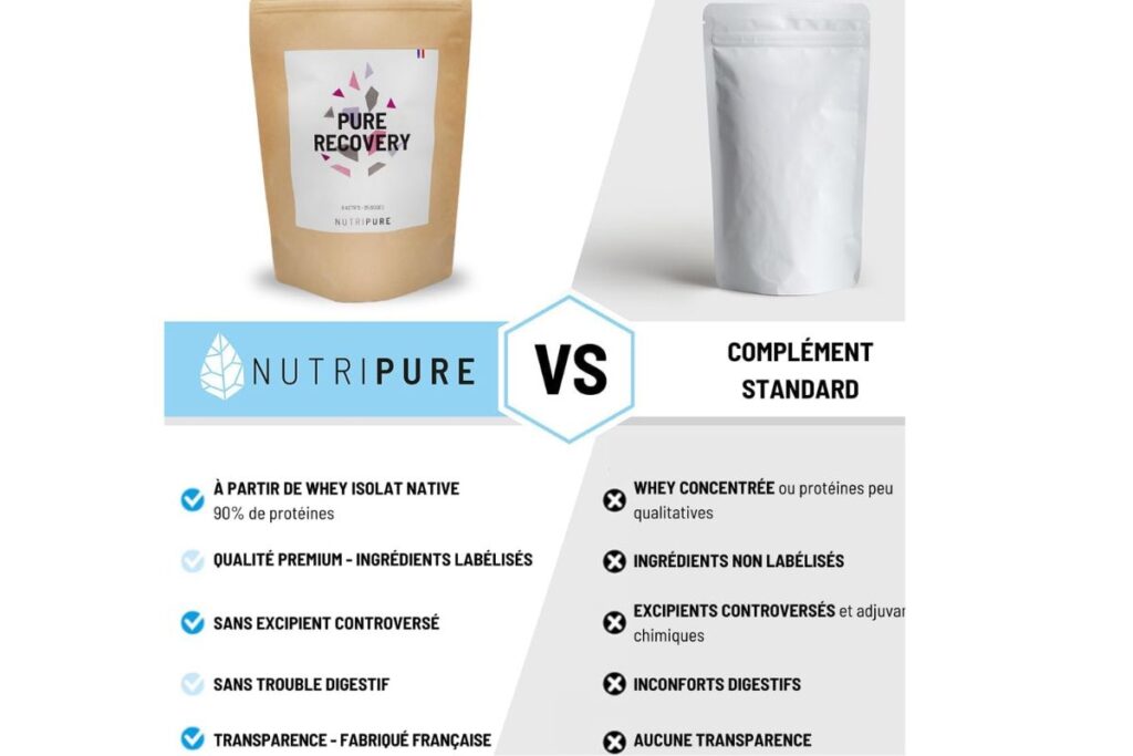 nutripure recovery avis (5)