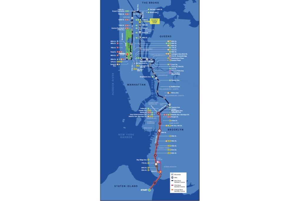 prix marathon new york (1)