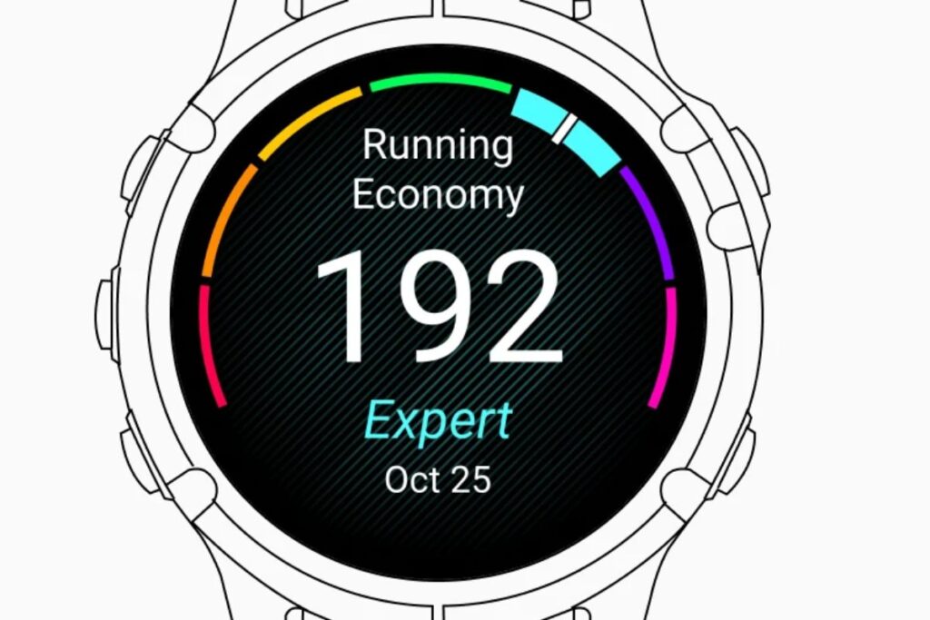 economie course garmin (1)