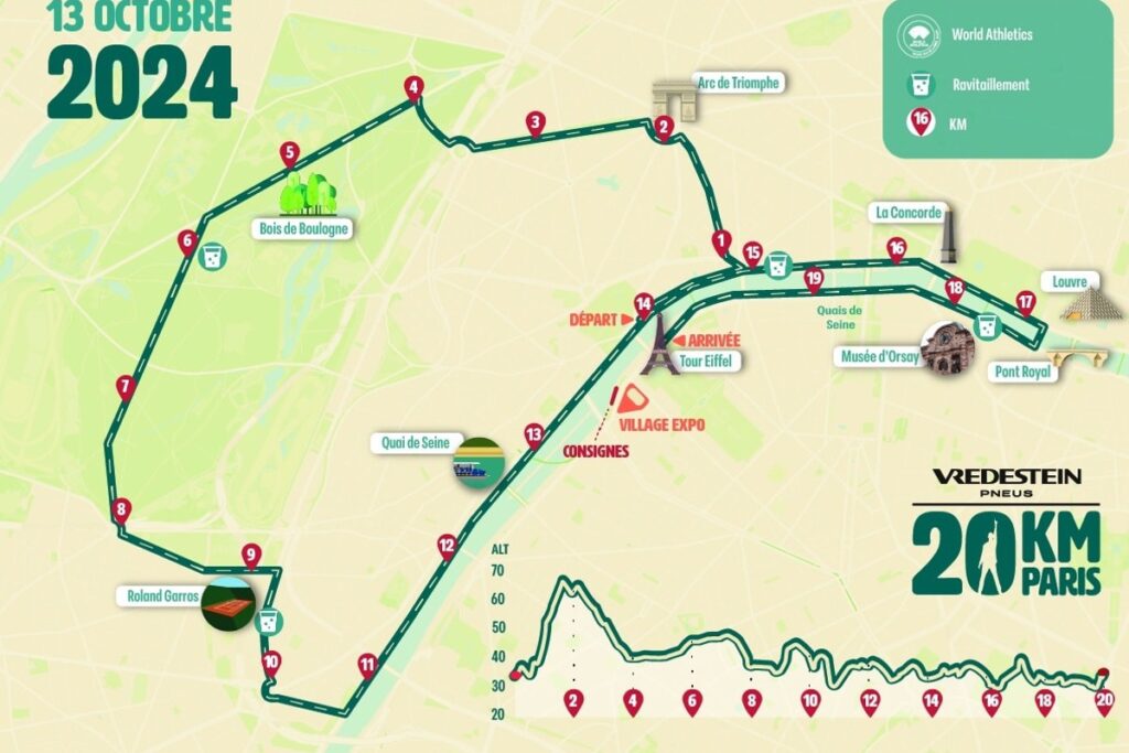 20km paris 2026 (8)