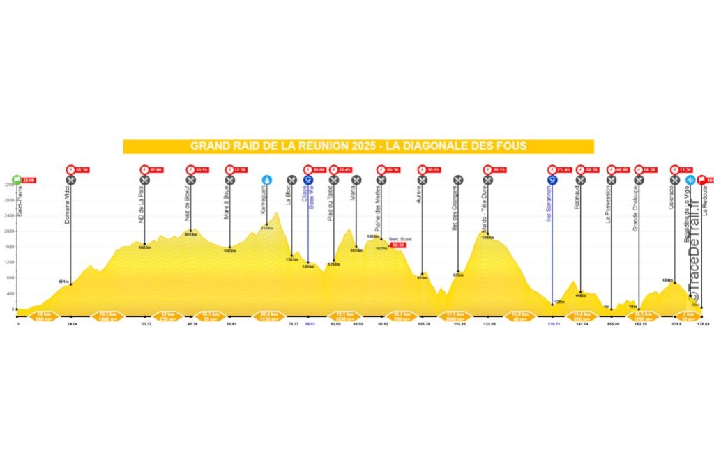 parcours dinagonale des fous 2025 (5)